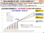 太陽光パネルの大量破棄、故障・盗難の社会課題をAIシステムが解決～神奈川県のオープンイノベーション支援プログラム「ビジネスアクセラレーターかながわ(以下、BAK)」にて、太陽光発電に関する社会課題を解決するプロジェクトが採択～