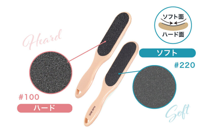 カサカサ＆ひび割れカカトに！人気の“お風呂で使うカカトのやすり”に大きめサイズが登場　オリジナルブランド「Beakers」より発売