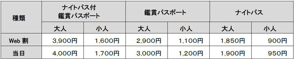 日本の里山の秋を彩る 鮮やかな瑠璃色の花「リンドウ」が見頃です