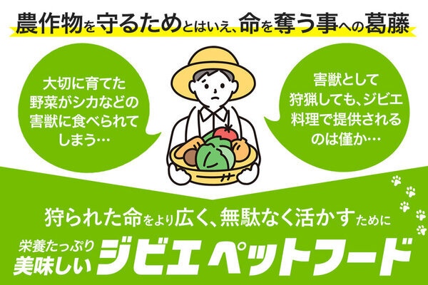 害獣問題を解決し、持続可能な未来を築くペットフード！100％国産ジビエ原料「ハンタージビエ・ワンモ」CAMPFIREで販売開始