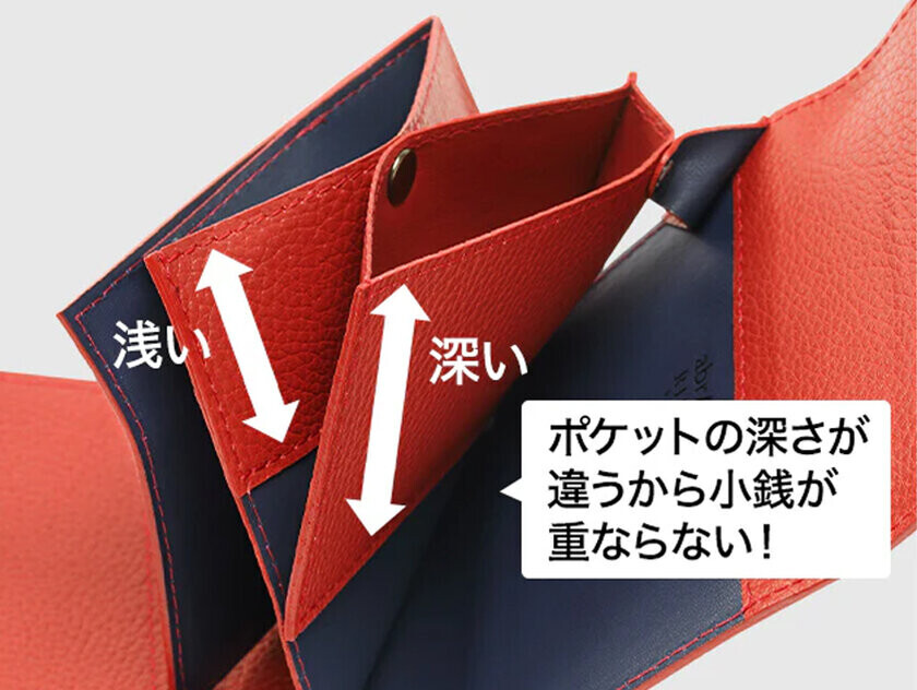 アブラサスより、2つの財布機能を1つの財布の中にまとめたコンパクト財布「ツインズミニ財布」を発売