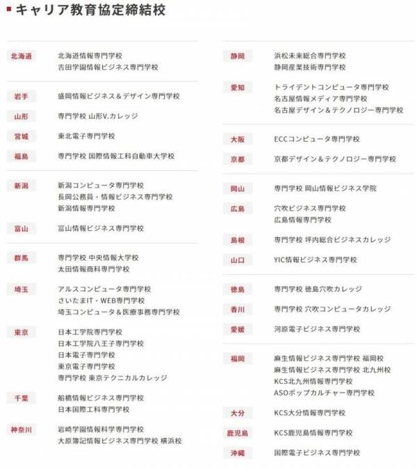 全国のIT系有力専門学校生約2,000名が授業で参加する採用支援サービス「全国IT専門学校 一斉オンライン授業」を開始