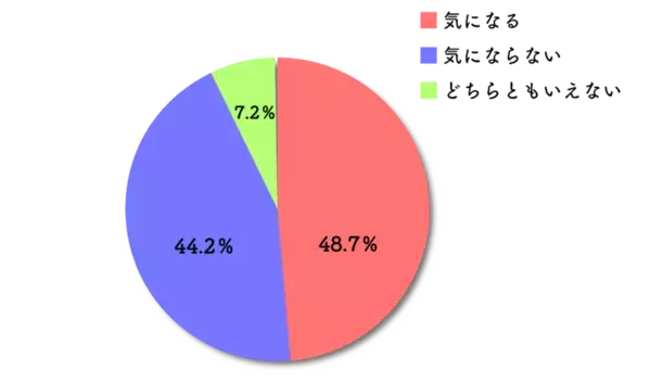まゆりなclinic名古屋栄でパルス幅可変式ピコレーザー(Discovery PICO VarioPulse Technology)を西日本初導入