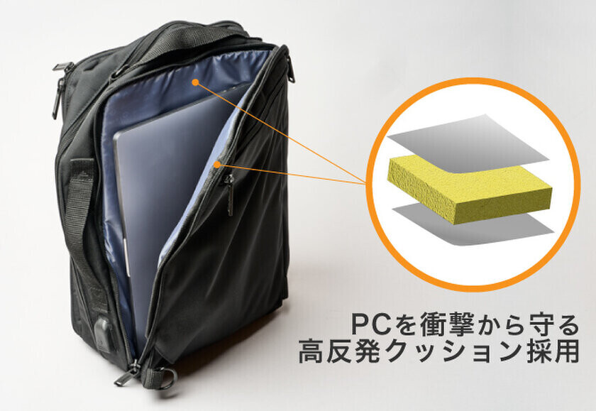 「SWISSBAGS　第三弾」気分やTPOに合わせて自由に変えられる3Waybag登場！10月28日より先行販売開始