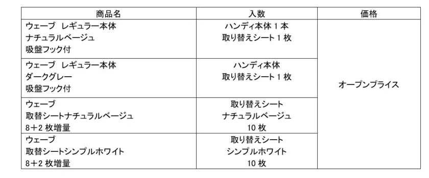 お掃除用品『ウェーブ』より、コンフォート・カラー×吸盤フック付企画品を発売