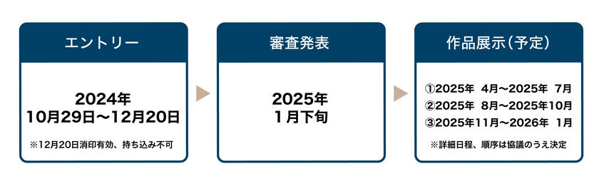 次世代アーティストを応援する公募展「Brillia Art Award Cube 2025」開催　2024年10月29日(火)より作品募集開始