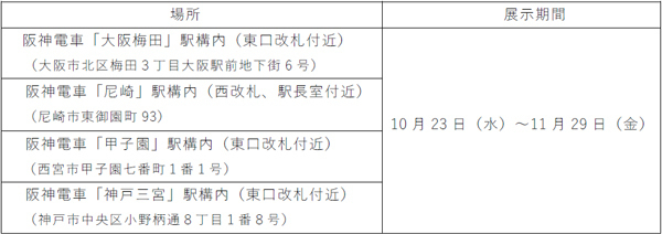 絵画コンクール 第20回記念特別企画「ぼくとわたしの阪神電車＆環境にやさしい阪神電車」結果発表！大賞に輝いたのは大阪市の大西 隆介（おおにし りゅうすけ）さん（小学4年生）
