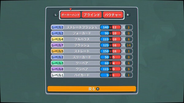 テキサスホールデム X ローグライク！一度始めたら止まらない！デッキ構築型ゲーム《Balatro》の日本語パッケージ版が本日2024年10月24日Nintendo Switch(TM)、PlayStation(R)5で発売！