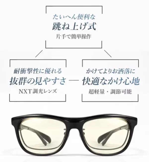アメリカ陸軍発の防弾素材レンズを採用、お洒落な跳ね上げ式オーバーグラスをMakuakeで販売開始