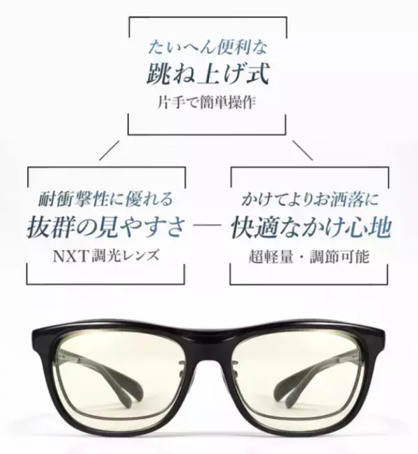アメリカ陸軍発の防弾素材レンズを採用、お洒落な跳ね上げ式オーバーグラスをMakuakeで販売開始