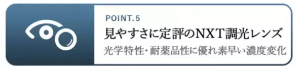 アメリカ陸軍発の防弾素材レンズを採用、お洒落な跳ね上げ式オーバーグラスをMakuakeで販売開始