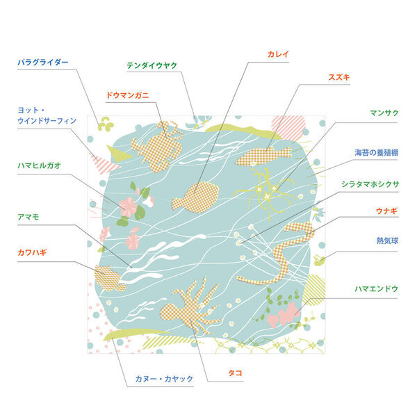 生地やモチーフ等すべてを浜松・浜名湖地域にこだわった「はままつ・浜名湖“ローカル・チャーム・スカーフ”」完成！観光アンバサダーが地域の魅力を発信するアイテムとして活用