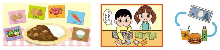 小学生向け体験型・金融教育コンテンツ「お金ってなに？」をリニューアル