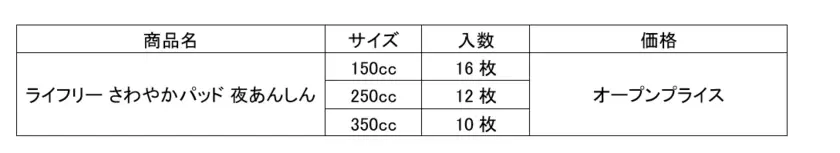 夜専用の軽度失禁ケア用品、『ライフリー さわやかパッド 夜あんしん』新発売