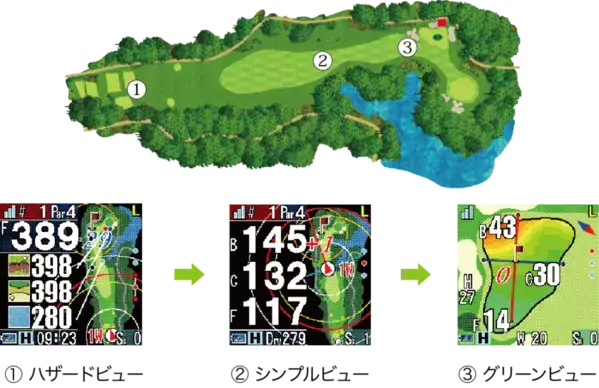 腕時計型GPSゴルフナビ Shot Naviの新製品『Beyond Lite Plus』が11月1日発売　シンプル操作でプレーをサポート