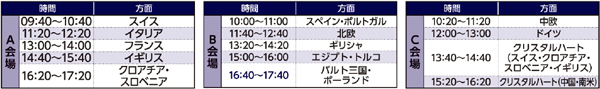 2025年 春～秋 新商品も発表海外旅行大説明会開催11月24日（日）JPタワーホール&カンファレンス（KITTE4階）