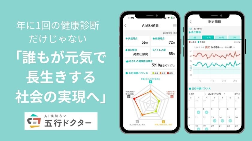 健康管理システム「五行ドクター」のプロジェクト終了迫る！11月10日までプロジェクトを実施