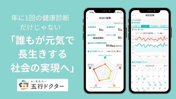 健康管理システム「五行ドクター」のプロジェクト終了迫る！11月10日までプロジェクトを実施