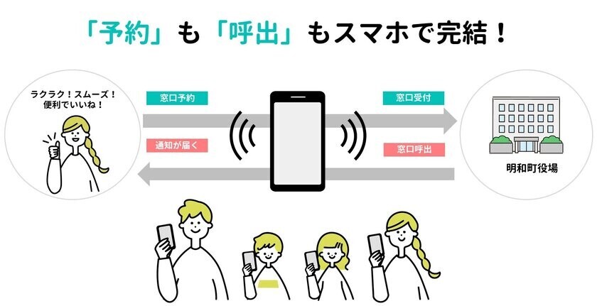 ＮＴＴデータ経営研究所、サービスデザイン手法で住民体験の設計に寄与　「Beyond2040 三重県明和町子育てDX実証プロジェクト」が開始