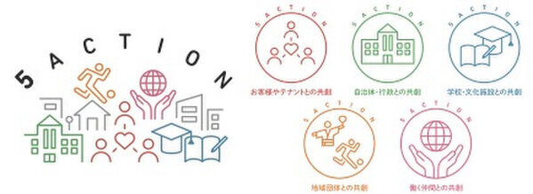 京都伏見桃山町の『MOMOテラス』で「MOMOまみれフェス～Christmas～」を11/22～12/25に開催！MOMOテラスで願いを叶える担当の“モモっとサンタ”へ願い事ができる34日間！合計2,572個のプレゼント