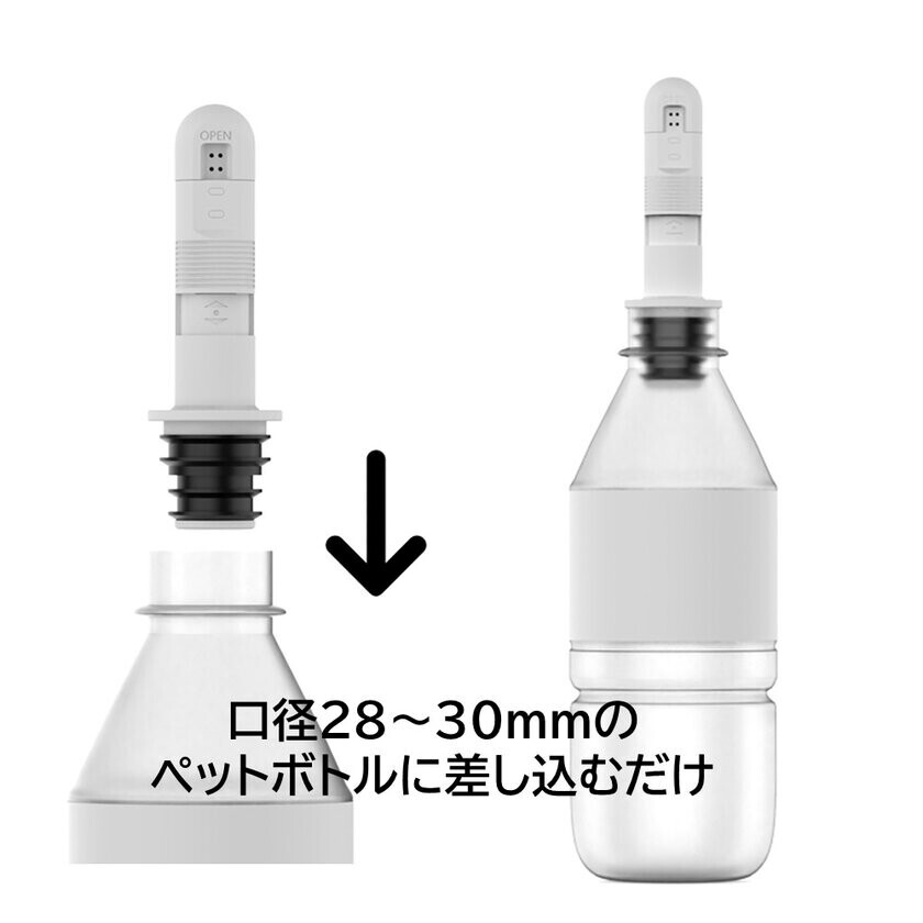 アウトドアや旅行、災害時でも、どこでもスッキリ！日本初登場の簡易お尻洗浄スティック「ビデボー」