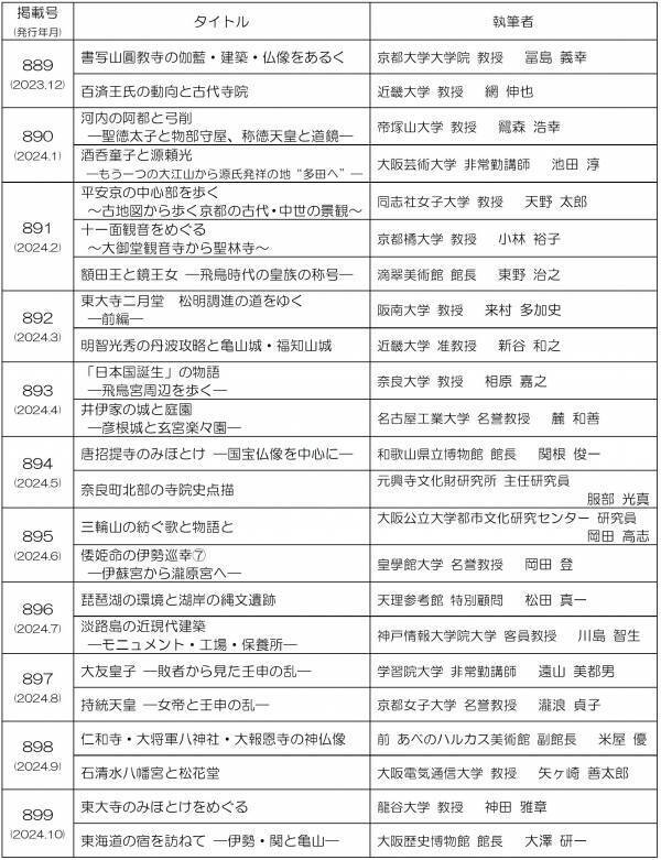 月刊文化冊子『近畿文化』が９００号を迎えます