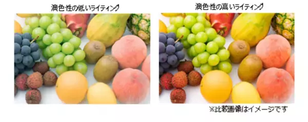 現代社会の課題に応え、目の健康維持をサポート　薄型設計でスタイリッシュなコンパクトデスクライト新登場！