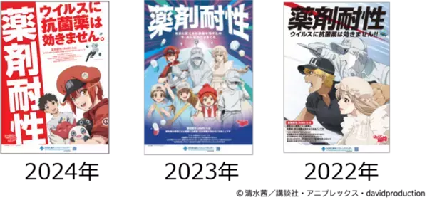 11月は「薬剤耐性(AMR)対策推進月間」2024年度も啓発キャンペーンを実施