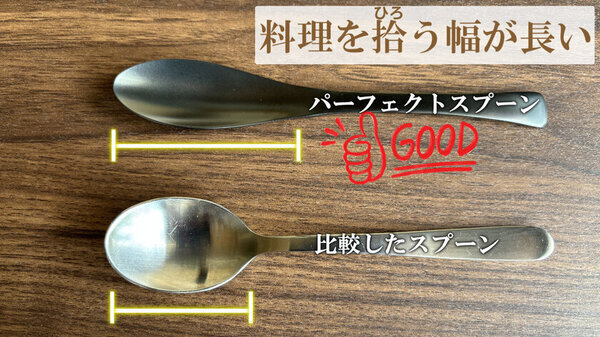 スプーンとフォークのセット 燕三条の「パーフェクトスプーン」Makuakeで380万円達成