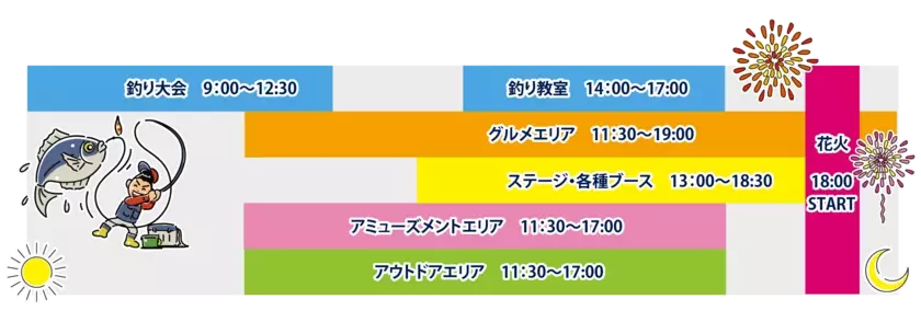 大阪府貝塚市の美しい海を舞台にしたアウトドアイベント「貝塚マリンフェスタ2024」(11/4開催)に、鉄道系YouTuber西園寺＆ZAKIの追加ゲスト出演が決定！