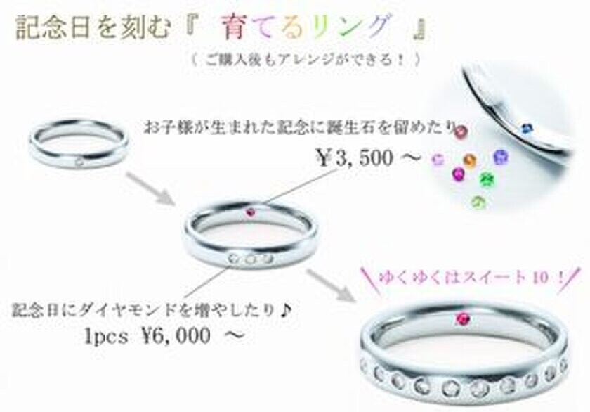 オーダーメイドの婚約指輪・結婚指輪専門ブランド　アンジェリックフォセッテ【育てるリング】の販売　11月22日まで全商品10％OFFの特別フェアを開催！