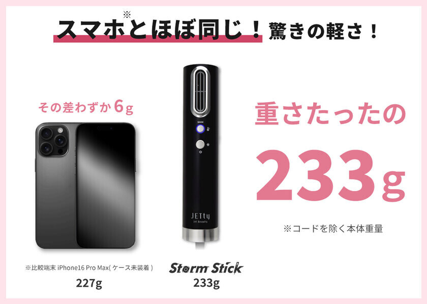 “驚愕の軽さ233g！”重さはスマホとほぼ同じ！「朝、あと5分寝たいを叶える」超軽量×超速乾の忙しい現代人用ドライヤー誕生！10月14日より販売開始