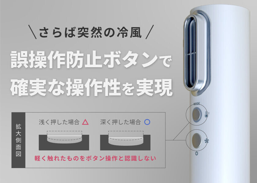 “驚愕の軽さ233g！”重さはスマホとほぼ同じ！「朝、あと5分寝たいを叶える」超軽量×超速乾の忙しい現代人用ドライヤー誕生！10月14日より販売開始