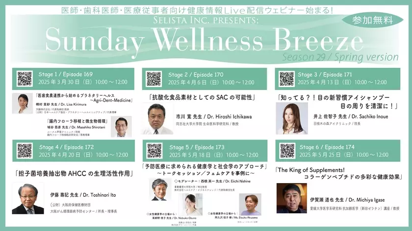 Selista Inc. Presents.『Sunday Wellness Breeze』Season 29 Spring version　全6 Stage　2025年3月30日(日)～5月25日(日)の日曜日の朝に開催