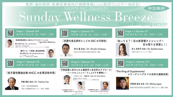 Selista Inc. Presents.『Sunday Wellness Breeze』Season 29 Spring version　全6 Stage　2025年3月30日(日)～5月25日(日)の日曜日の朝に開催