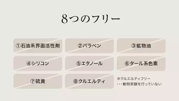 日常に「心ほどける」ケアを。365日あなたを包み込む、新しいボディ＆マインドケアブランド「FLEMO」11/11(月)誕生
