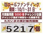 江戸川区瑞江のパン屋「リヨンソレイユ」が人気No1 塩ロールの月間販売5,000個を目指した初のチャレンジを達成！　～塩ロールファンディング～