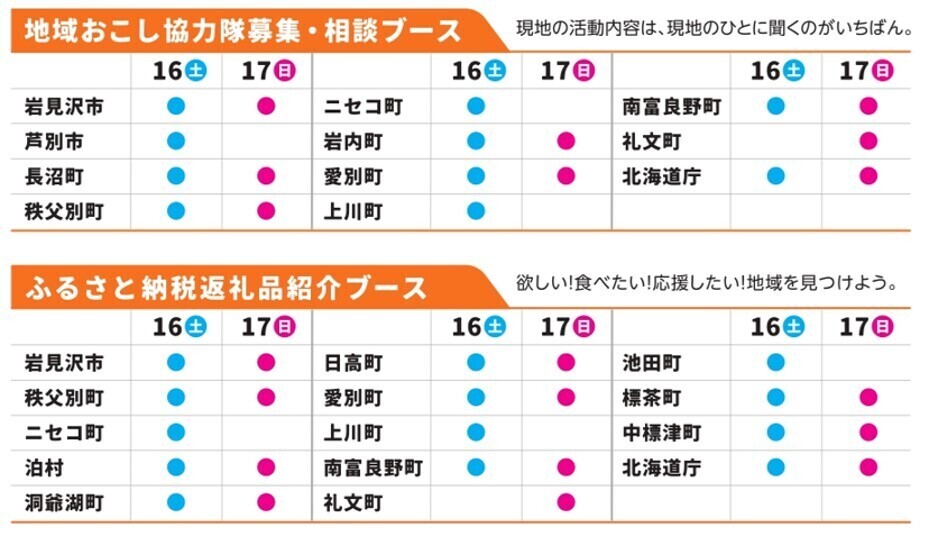 11月16日(土)＆17日(日) “北海道を、ふるさとに”「地域おこし協力隊×ふるさと納税」北海道の魅力発信タイアップイベントを開催！地域おこし協力隊の募集・相談やふるさと納税の返礼品紹介を実施北海道庁による移住相談も実施！