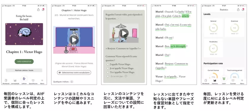 AIによるオンライン語学レッスン『gymglish』シリーズが福利厚生サービス「福利厚生倶楽部」で提供開始　英語、フランス語、ドイツ語、スペイン語、イタリア語対応