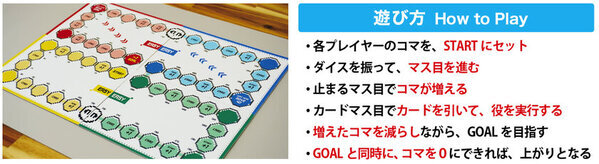 すごろく盤がFLIPする(裏返る)新感覚ボードゲーム『すごフリ』　クラウドファンディングを1月12日(日)まで実施