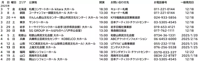 『清塚信也とNHK交響楽団メンバーによる～カラフル・ミュージック・ツアー～2025』を2025年3月～4月に13都市で開催！