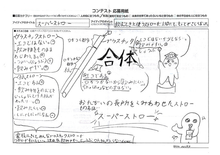 発明による社会貢献の喜びを次世代に伝える「第7回樫尾俊雄 発明アイディア コンテスト」最優秀賞が決定