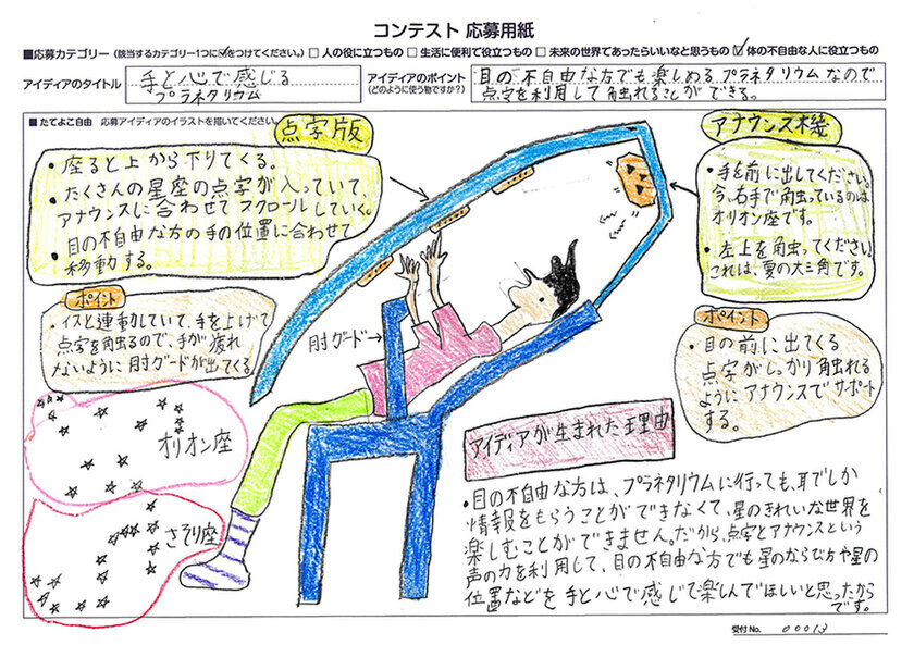 発明による社会貢献の喜びを次世代に伝える「第7回樫尾俊雄 発明アイディア コンテスト」最優秀賞が決定