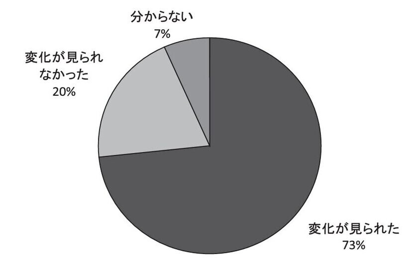 関西・北陸地区総合1位の大阪エヌデーエスが11月21日～22日開催「ETロボコン2024 チャンピオンシップ大会」に初出場！