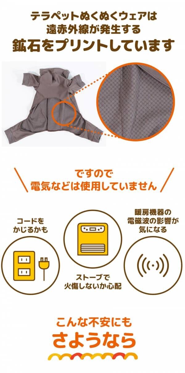 F's WISH【電気を使わないから安心】愛犬の健康を守る遠赤外線機能性ウェア「テラペット ぬくぬくウエア」新発売