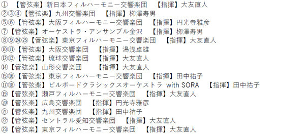 玉置浩二×オーケストラ公演2025新ツアー「ODE TO JOY（歓喜の歌）」開催決定！シリーズ10周年のツアーファイナルは日本武道館。愛と平和を希う音楽が全国15都市を巡る。