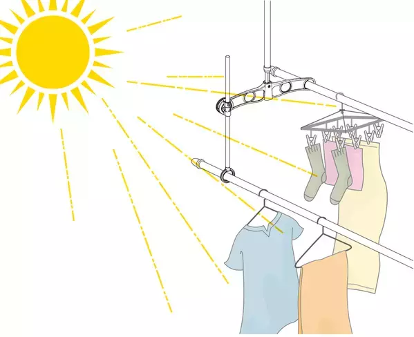 洗濯物が掛けやすく乾きやすい、高さを調節できる天井物干用延長アームが11月22日発売
