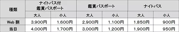 ROKKO森の音ミュージアム特集タイム「アンティークな映画の世界」日本で初めて動く映像を公開した「キネトスコープ」の復元品も紹介2024年11月29日（金）～12月25日（水）