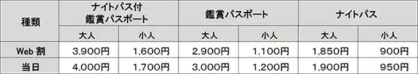 ROKKO森の音ミュージアム特集タイム「アンティークな映画の世界」日本で初めて動く映像を公開した「キネトスコープ」の復元品も紹介2024年11月29日（金）～12月25日（水）