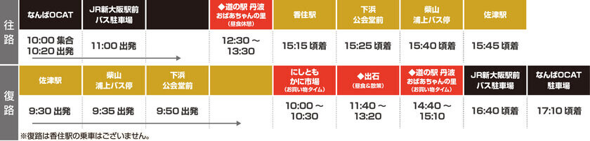 “兵庫・香住に冬の味覚を求めて”大阪発「かにバス・香住ライナー」が今季も運行決定！期間限定で12月6日より運行スタート